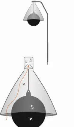 Piège à taons Piège À Taons|Protection Contre Les Insectes