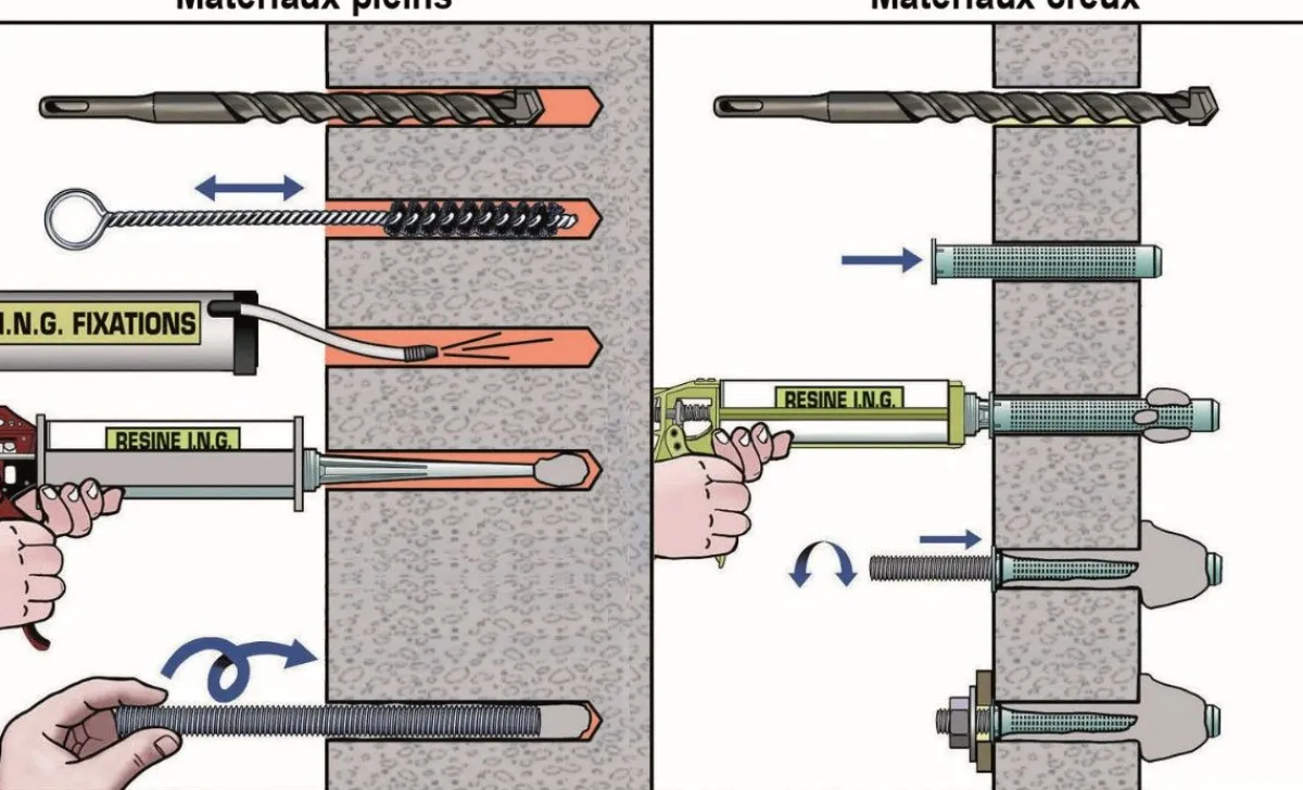 Outlet Résine NS beige - 300ml Outils